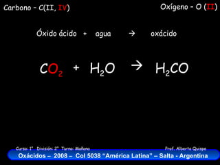 Carbono – C(II,  IV ) Óxido ácido  +  agua     oxácido Oxígeno – O ( II ) C O 2 H 2 O H 2 CO +  