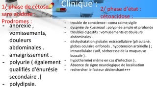 Clinique :
- anorexie ,
vomissements,
douleurs
abdominales .
- amaigrissement .
- polyurie ( également
qualifiés d'énurésie
secondaire .)
- polydipsie.
- trouble de conscience : coma calme,vigile
- dyspnée de Kussmaul : polypnée ample et profonde
- troubles digestifs : vomissements et douleurs
abdominales .
- déshydratation globale: extracellulaire (pli cutané,
globes oculaire enfoncés , hypotension artérielle ) ;
intracellulaire (soif, sécheresse de la muqueuse
buccale ) .
- hypothermie( même en cas d’infection ) .
- Absence de signe neurologique de localisation
- rechercher le facteur déclenchant+++
1/ phase de cétose
sans acidose :
Prodromes :
2/ phase d’état :
cétoacidose :
 