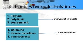Les troubles hydroelectrolytiques
1. Polyurie
2. polydipsie
3. vomissement
1. Cétonurie
2. diurèse osmotique
3. vomissements
Déshydratation globale
La perte de sodium
 