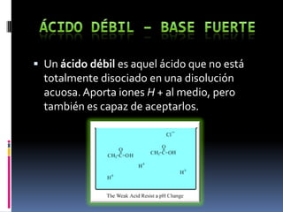  Un ácido débil es aquel ácido que no está

totalmente disociado en una disolución
acuosa. Aporta iones H + al medio, pero
también es capaz de aceptarlos.

 