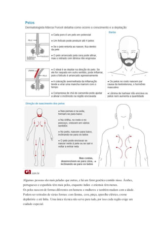 Algumas pessoas são mais peludas que outras, e há um fator genético contido nisso. Árabes,
portugueses e espanhóis têm mais pelos, enquanto índios e orientais têm menos.
Os pelos nascem de formas diferentes em homens e mulheres e também mudam com a idade.
Podem ser retirados de várias formas: com lâmina, cera,pinça, aparelho elétrico, creme
depilatório e até linha. Uma única técnica não serve para tudo, por isso cada região exige um
cuidado especial.
 