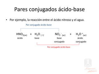 Pares conjugados ácido-base
• Por ejemplo, la reacción entre el ácido nitroso y el agua.
Par conjugado ácido-base
HNO2(ac) + H2O ( l ) NO2
-
(ac) + H3O +
(ac)
ácido base base ácido
conjugada conjugado
Par conjugado ácido-base
 