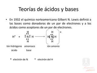 Teorías de ácidos y bases
• En 1932 el químico norteamericano Gilbert N. Lewis definió a
las bases como donadoras de un par de electrones y a los
ácidos como aceptores de un par de electrones.
H H +
H+ + N H H N H
H H
Ión hidrógeno amoniaco ión amonio
ácido base
electrón de N electrón del H
 