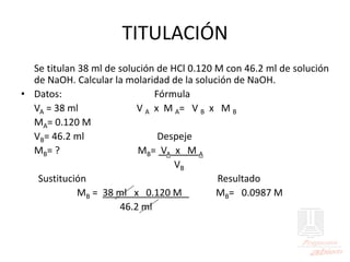 TITULACIÓN
Se titulan 38 ml de solución de HCl 0.120 M con 46.2 ml de solución
de NaOH. Calcular la molaridad de la solución de NaOH.
• Datos: Fórmula
VA = 38 ml V A x M A= V B x M B
MA= 0.120 M
VB= 46.2 ml Despeje
MB= ? MB= VA x M A
VB
Sustitución Resultado
MB = 38 ml x 0.120 M MB= 0.0987 M
46.2 ml
 