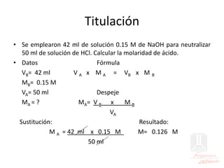 Titulación
• Se emplearon 42 ml de solución 0.15 M de NaOH para neutralizar
50 ml de solución de HCl. Calcular la molaridad de ácido.
• Datos Fórmula
VB= 42 ml V A x M A = VB x M B
MB= 0.15 M
VA= 50 ml Despeje
MA = ? MA= V B x M B
VA
Sustitución: Resultado:
M A = 42 ml x 0.15 M M= 0.126 M
50 ml
 