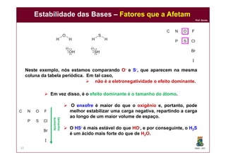 DQOI - UFC
Prof. Nunes
Estabilidade das Bases – Fatores que a Afetam
32
Neste exemplo, nós estamos comparando O- e S-, que aparecem na mesma
coluna da tabela periódica. Em tal caso,
 não é a eletronegatividade o efeito dominante.
tamanho
aumenta
 Em vez disso, é o efeito dominante é o tamanho do átomo.
 O enxofre é maior do que o oxigênio e, portanto, pode
melhor estabilizar uma carga negativa, repartindo a carga
ao longo de um maior volume de espaço.
 O HS- é mais estável do que HO-, e por conseguinte, o H2S
é um ácido mais forte do que de H2O.
 