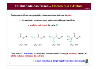 DQOI - UFC
Prof. Nunes
Estabilidade das Bases – Fatores que a Afetam
39
Podemos verificar esta previsão, observando-se valores de pKa.
 Na verdade, podemos usar valores de pKa para verificar
 o efeito individual de cada Cl
Cl Cl
Cl
Cl
Cl
Cl
Com cada Cl adicional, o composto torna-se mais ácido (pKa menor) devido ao
efeito indutivo retirador de elétrons
 o qual estabiliza a carga negativa da base conjugada.
 