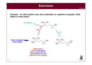 DQOI - UFC
Prof. Nunes
Exercícios
40
Compare os dois prótons que são mostrados no seguinte composto. Qual
deles é o mais ácido?
-H+
-H+
mais acídico
Efeito indutivo
retirador mais intenso
devido à proximidade dos
átomos de flúor da carga
negativa da base conjugada
base conjugada
mais estável
 
