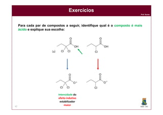 DQOI - UFC
Prof. Nunes
Exercícios
42
Para cada par de compostos a seguir, identifique qual é o composto é mais
ácido e explique sua escolha:
Intensidade do
efeito indutivo
estabilizador
maior
 