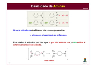DQOI - UFC
Prof. Nunes
Basicidade de Aminas
58
Grupos retiradores de elétrons, tais como o grupo nitro,
 diminuem a basicidade de arilaminas.
Este efeito é atribuído ao fato que o par de elétrons na p-nitroanilina é
extensivamente deslocalizado.
mais estável
 
