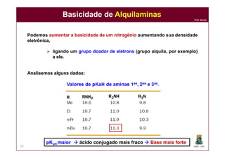 DQOI - UFC
Prof. Nunes
64
Podemos aumentar a basicidade de um nitrogênio aumentando sua densidade
eletrônica,
 ligando um grupo doador de elétrons (grupo alquila, por exemplo)
a ele.
Analisemos alguns dados:
Basicidade de Alquilaminas
pKaH maior  ácido conjugado mais fraco  Base mais forte
 