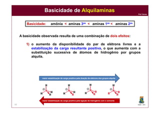 DQOI - UFC
Prof. Nunes
66
A basicidade observada resulta de uma combinação de dois efeitos:
1) o aumento da disponibilidade do par de elétrons livres e a
estabilização da carga resultante positiva, o que aumenta com a
substituição sucessiva de átomos de hidrogênio por grupos
alquila.
2) a estabilização devido à solvatação é devido à formação de
ligação de hidrogênio, e este efeito diminui com o aumento do
número de grupos alquila.
Basicidade: amônia < aminas 3as < aminas 1as < aminas 2as
Basicidade de Alquilaminas
maior estabilização da carga positiva pela doação de elétrons dos grupos alquila
maior estabilização da carga positiva pela ligação de hidrogênio com o solvente
 