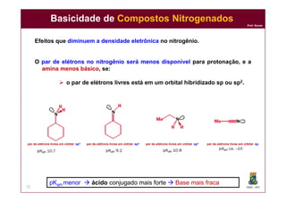 DQOI - UFC
Prof. Nunes
72
Basicidade de Compostos Nitrogenados
Efeitos que diminuem a densidade eletrônica no nitrogênio.
O par de elétrons no nitrogênio será menos disponível para protonação, e a
amina menos básico, se:
 o par de elétrons livres está em um orbital hibridizado sp ou sp2.
pKaH menor  ácido conjugado mais forte  Base mais fraca
par de elétrons livres em orbital sp3 par de elétrons livres em orbital sp2 par de elétrons livres em orbital sp3 par de elétrons livres em orbital sp
 