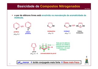 DQOI - UFC
Prof. Nunes
73
Basicidade de Compostos Nitrogenados
 o par de elétrons livres está envolvido na manutenção da aromaticidade da
molécula.
pKaH menor  ácido conjugado mais forte  Base mais fraca
piridina cátion
piridínio
imidazolina imidazol Cátion
imidazólio
Este par de elétrons
está em um orbital p,
contribuindo para os
6 elétrons p no anel
aromático.
pirrol
aromaticidade do pirrol
 