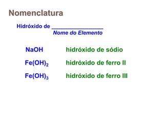 Nomenclatura
Hidróxido de _________________
Nome do Elemento
NaOH hidróxido de sódio
Fe(OH)2 hidróxido de ferro II
Fe(OH)3 hidróxido de ferro III
 