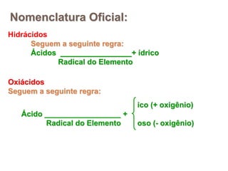 Nomenclatura Oficial:
Hidrácidos
Seguem a seguinte regra:
Ácidos + ídrico
Radical do Elemento
Oxiácidos
Seguem a seguinte regra:
ico (+ oxigênio)
Ácido __________________ +
Radical do Elemento oso (- oxigênio)
 