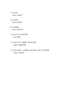 7.- a) 4,3%
                             -5
   b) Kb= 1,85x10


8.- a) 3,27%
       +               -3
   b) H = 2x10 M


9.- a) 0,025%
       +                    -6
   b) H = 2,5x10 M

           +       -                   -4
10.- a) H = A = 1,67x10 M
    b) 0,167%

               +       -
11.- a) H = A = 0,0188                      HA =0,1812
                                  -3
    b) Ka= 1,95x10 M

                                                     +   -   -3
12.- a) C10H15ON = 0,033M ; C10H15ONH = OH = 2,1x10 M
                                  -4
    b) Kb= 1,34x10
 