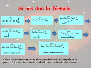 Si nos dan la fórmula
Coloca los localizadores desde el carbono del carboxilo. Después de la
palabra ácido escribe el nombre del hidrocarburo terminado en -oico.
 