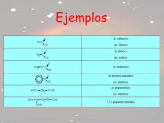 Ejemplos
 