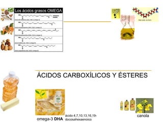 ÁCIDOS CARBOXÍLICOS Y ÉSTERES




              ácido 4,7,10,13,16,19-   canola
omega-3 DHA   docosahexaenoico
 