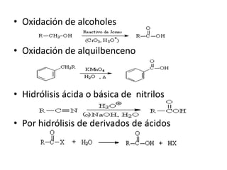 • Oxidación de alcoholes

• Oxidación de alquilbenceno



• Hidrólisis ácida o básica de nitrilos

• Por hidrólisis de derivados de ácidos
 