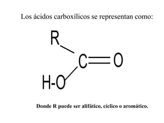 Los ácidos carboxílicos se representan como:


           R
                       C              O
       H-O
     Donde R puede ser alifático, cíclico o aromático.
 
