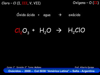 Óxido ácido  +  agua     oxácido Oxígeno – O ( II ) Cl 2 O 3 Cloro – Cl (I,  III , V, VII) H 2 O +  H 2 ClO 