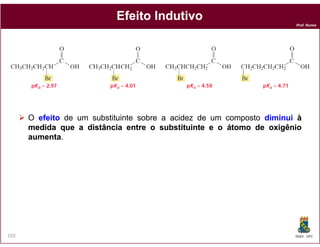 Prof. Nunes
O efeitoefeito de um substituinte sobre a acidez de um composto diminuidiminui àà
medidamedida queque aa distânciadistância entreentre oo substituintesubstituinte ee oo átomoátomo dede oxigêniooxigênio
EfeitoEfeito IndutivoIndutivo
DQOI - UFC103
medidamedida queque aa distânciadistância entreentre oo substituintesubstituinte ee oo átomoátomo dede oxigêniooxigênio
aumentaaumenta.
 
