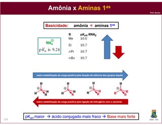 Prof. Nunes
AmôniaAmônia xx AminasAminas 11asas
Basicidade:Basicidade: amôniaamônia << aminasaminas 11asas
DQOI - UFC119
maior estabilização da carga positiva pela doação de elétrons dos grupos alquilamaior estabilização da carga positiva pela doação de elétrons dos grupos alquila
maior estabilização da carga positiva pela ligação de hidrogênio com o solventemaior estabilização da carga positiva pela ligação de hidrogênio com o solvente
pKpKaHaH maiormaior áciácido conjugado mais fracodo conjugado mais fraco Base mais forteBase mais forte
 