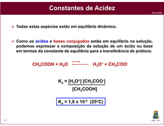 Prof. Nunes
Constantes de AcidezConstantes de Acidez
Todas estas espécies estão em equilíbrioequilíbrio dinâmicodinâmico.
Como os ácidos e bases conjugados estão em equilíbrio na solução,
podemos expressar a composiçãocomposição dada soluçãosolução de um ácido ou base
emem termostermos dada constanteconstante dede equilíbrioequilíbrio para a transferência de prótons.
CHCH COOH + HCOOH + H OO HH OO++ + CH+ CH COOCOO--
DQOI - UFC19
Ka = [H3O+] [CH3COO-]
[CH3COOH]
CHCH33COOH + HCOOH + H22OO HH33OO++ + CH+ CH33COOCOO--
Ka = 1,8 x 10-5 (25oC)
 