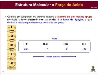 Prof. Nunes
Estrutura Molecular xEstrutura Molecular x Força do ÁcidoForça do Ácido
Quando se comparam os prótons ligados a átomosátomos dede umum mesmomesmo grupogrupo
(vertical), o fatorfator determinantedeterminante dada acidezacidez é a forçaforça dada ligaçãoligação, a qual
diminuidiminui aa medidamedida queque descemosdescemos dentrodentro dede umum grupogrupo.
PkasPkas
DQOI - UFC24
HH--FF HH--ClCl HH--BrBr HH--II
3,23,2 --77 --99 --1010
PkasPkas
acidez aumentaacidez aumenta
 