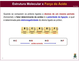 Prof. Nunes
Estrutura Molecular xEstrutura Molecular x Força do ÁcidoForça do Ácido
Quando se comparam os prótons ligados a átomosátomos dede umum mesmomesmo períodoperíodo
(horizontal), o fatorfator determinantedeterminante dada acidezacidez é a polaridadepolaridade dada ligaçãoligação, a qual
é determinadadeterminada pelapela eletronegatividadeeletronegatividade do átomo ligado ao próton.
DQOI - UFC25
H-CC H-NN H-OO H-FF
acidez aumentaacidez aumenta
 