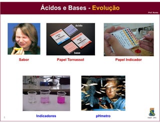 Prof. Nunes
Ácidos e BasesÁcidos e Bases -- EvoluçãoEvolução
SaborSabor Papel IndicadorPapel IndicadorPapel TornassolPapel Tornassol
basebase
ácidoácido
DQOI - UFC3
SaborSabor
pHmetropHmetro
Papel IndicadorPapel IndicadorPapel TornassolPapel Tornassol
IndicadoresIndicadores
 