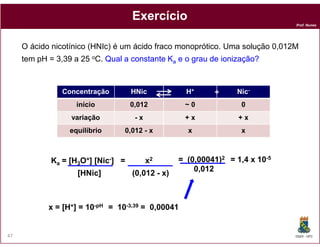Prof. Nunes
ExercícioExercício
Concentração HNic H+ Nic-
início 0,012 ~ 0 0
variação - x + x + x
+
O ácido nicotínico (HNIc) é um ácido fraco monoprótico. Uma solução 0,012M
tem pH = 3,39 a 25 oC. QualQual aa constanteconstante KKaa ee oo graugrau dede ionização?ionização?
DQOI - UFC47
equilíbrio 0,012 - x x x
Ka = [H3O+] [Nic-] = x2
[HNic] (0,012 - x)
x = [H+] = 10-pH = 10-3,39 = 0,00041
= (0,00041)2 = 1,4 x 10-5
0,012
 