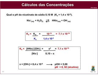 Prof. Nunes
CálculosCálculos dasdas ConcentraçõesConcentrações
Qual o pH do nicotinato de sódio 0,10 M (Ka = 1,4 x 10-5).
Nic-
(aq) + H2O(l) HNic(aq) + OH-
(aq)
Kb = Kw = 10-14 = 7,1 x 10-10
K 1,4 x 10-5
DQOI - UFC63
Ka 1,4 x 10-5
KKbb == [HNic] [OH-] = x2 = 7,1 x 107,1 x 10--1010
[Nic-] 0,10 – x
x = [OH-] = 8,4 x 10-6 pOH = 5,08
pHpH = 8, 92 (alcalino)= 8, 92 (alcalino)
 