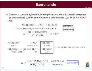 Prof. Nunes
ExercitandoExercitando
Calcular a concentração de H3O+ e o pH de uma solução tampão composta
de uma solução 0,10 M de CHCH33COOHCOOH e uma solução 0,20 M de CHCH33COOCOO--
NaNa++.
(completo)(completo)
(reversível)(reversível)
DQOI - UFC70
 