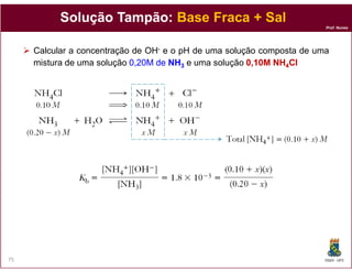 Prof. Nunes
SoluçãoSolução TampãoTampão:: BaseBase FracaFraca + Sal+ Sal
Calcular a concentração de OH- e o pH de uma solução composta de uma
mistura de uma solução 00,,2020MM dede NHNH33 e uma solução 00,,1010MM NHNH44ClCl
DQOI - UFC75
 