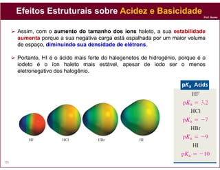 Prof. Nunes
EfeitosEfeitos EstruturaisEstruturais sobresobre AcidezAcidez ee BasicidadeBasicidade
Assim, com o aumentoaumento dodo tamanhotamanho dosdos íonsíons haleto, a sua estabilidadeestabilidade
aumentaaumenta porque a sua negativanegativa cargacarga estáestá espalhadaespalhada porpor umum maiormaior volumevolume
dede espaçoespaço, diminuindodiminuindo suasua densidadedensidade dede elétronselétrons.
Portanto, HI é o ácido mais forte do halogenetos de hidrogénio, porque é o
iodeto é o íon haleto mais estável, apesar de iodo ser o menos
eletronegativo dos halogênio.
DQOI - UFC99
 