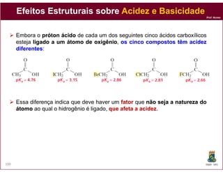Efeitos Estruturais sobre Acidez e Basicidade
                                                                             Prof. Nunes




      Embora o próton ácido de cada um dos seguintes cinco ácidos carboxílicos
      esteja ligado a um átomo de oxigênio, os cinco compostos têm acidez
                                  oxigênio
      diferentes:
      diferentes




      Essa diferença indica que deve haver um fator que não seja a natureza do
      átomo ao qual o hidrogênio é ligado, que afeta a acidez
                                                       acidez.




100                                                                          DQOI - UFC
 