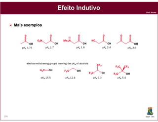 Efeito Indutivo
                                        Prof. Nunes




      Mais exemplos




104                                     DQOI - UFC
 