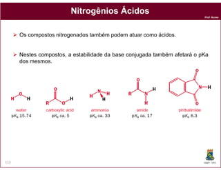 Nitrogênios Ácidos
                                                                           Prof. Nunes




      Os compostos nitrogenados também podem atuar como ácidos.


      Nestes compostos, a estabilidade da base conjugada também afetará o pKa
      dos mesmos.




113                                                                        DQOI - UFC
 