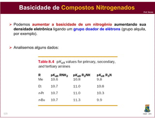 Basicidade de Compostos Nitrogenados
                                                                            Prof. Nunes




      Podemos aumentar a basicidade de um nitrogênio aumentando sua
      densidade eletrônica ligando um grupo doador de elétrons (grupo alquila,
      por exemplo).


      Analisemos alguns dados:




115                                                                         DQOI - UFC
 