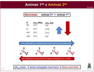 Aminas 1as x Aminas 3as
                                                                                              Prof. Nunes




                Basicidade:               aminas 3as < aminas 1as




           maior estabilização da carga positiva pela doação de elétrons dos grupos alquila




           maior estabilização da carga positiva pela ligação de hidrogênio com o solvente




      pKaH maior         ácido conjugado mais fraco
                         ácido                                              Base mais forte
121                                                                                           DQOI - UFC
 