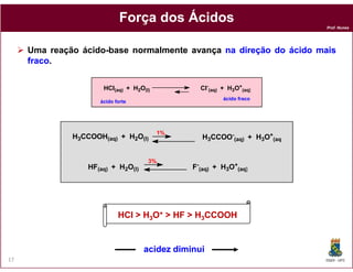 Força dos Ácidos
                                                                          Prof. Nunes




     Uma reação ácido-base normalmente avança na direção do ácido mais
     fraco.
     fraco


                      HCl(aq) + H2O(l)           Cl-(aq) + H3O+(aq)
                                                         ácido fraco
                     ácido forte




                                         1%
              H3CCOOH(aq) + H2O(l)                H3CCOO-(aq) + H3O+(aq


                                     3%
                  HF(aq) + H2O(l)              F-(aq) + H3O+(aq)




                            HCl > H3O+ > HF > H3CCOOH


                                    acidez diminui
17                                                                        DQOI - UFC
 