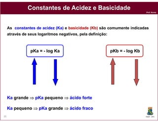 Constantes de Acidez e Basicidade
                                                                              Prof. Nunes




     As constantes de acidez (Ka) e basicidade (Kb) são comumente indicadas
                              Ka)
     através de seus logaritmos negativos, pela definição:



                 pKa = - log Ka                              pKb = - log Kb




     Ka grande ⇒ pKa pequeno ⇒ ácido forte

     Ka pequeno ⇒ pKa grande ⇒ ácido fraco
20                                                                            DQOI - UFC
 