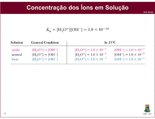 Concentração dos Íons em Solução
                                        Prof. Nunes




29                                      DQOI - UFC
 