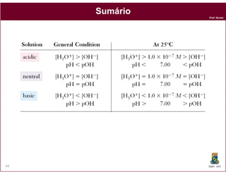 Sumário
               Prof. Nunes




34             DQOI - UFC
 
