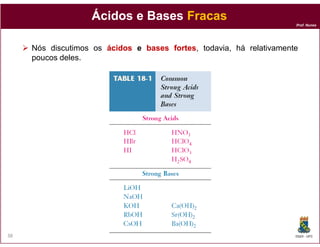 Ácidos e Bases Fracas
                                                                     Prof. Nunes




     Nós discutimos os ácidos e bases fortes todavia, há relativamente
                                      fortes,
     poucos deles.




38                                                                   DQOI - UFC
 