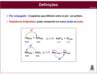 Definições
                                                                                     Prof. Nunes




    Par conjugado: 2 espécies que diferem entre si por um próton.

    Substância Anfiprótica: pode comportar-se como ácido ou base.
                                 comportar-                 base.


                         H+


                 HCl(aq) + H2O(aq)                           +                  -
                                                    H 3O         (l)    + Cl (aq)
                 ácido             base              ácido                    base


                         H+
                                            ácido                      base
                                                    +                     -
                 NH3(aq)      +   H2O(l)    NH4         (aq) +         OH (aq)
                 base             ácido
                                                             +
                                                         H




9                                                                                    DQOI - UFC
 