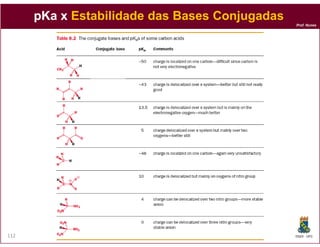 pKa x Estabilidade das Bases Conjugadas
                                                Prof. Nunes




112               ...